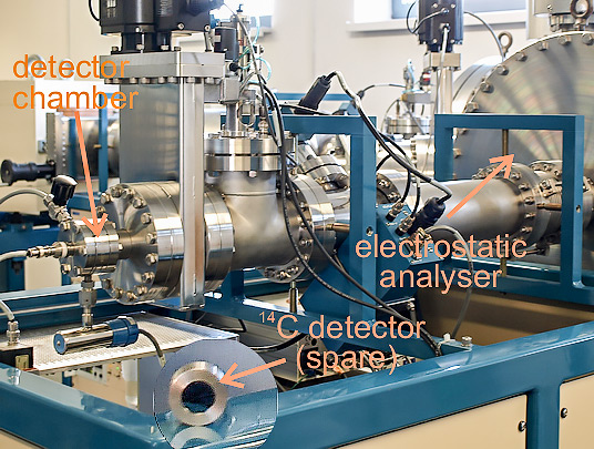 The end section of the AMS spectrometer