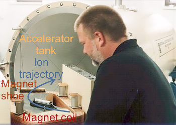 AMS Machine - Injection Magnet