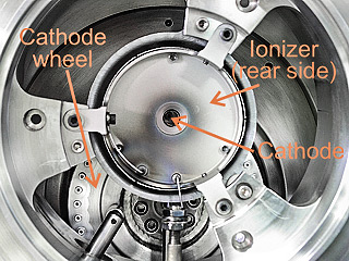 AMS Machine - Ion Source